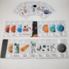 Flash Cards tarjetas de astronauta y el cosmos ingles español